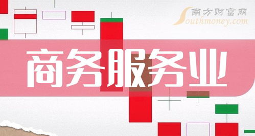 商務(wù)服務(wù)業(yè)概念解析及2024年4月17日金融中介服務(wù)相關(guān)上市公司名單整理